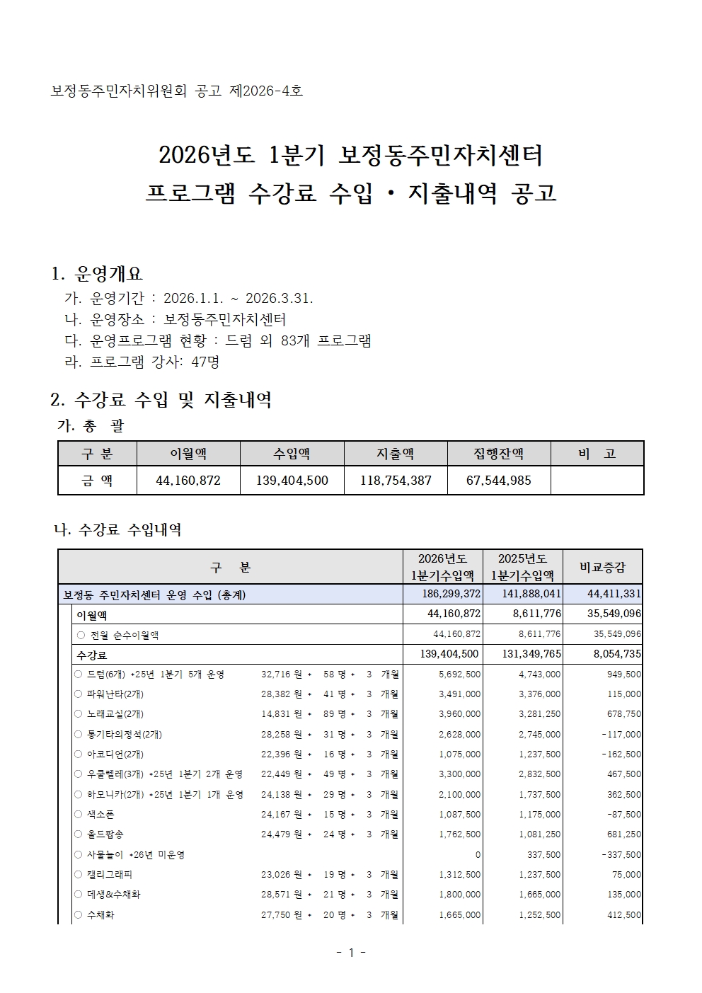 2026년1분기수입지출공고001.jpg