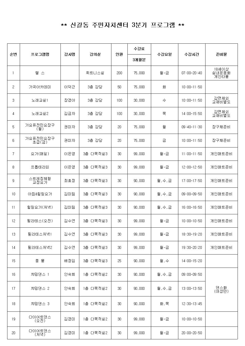 3분기 수강생, 프로그램 안내002.jpg