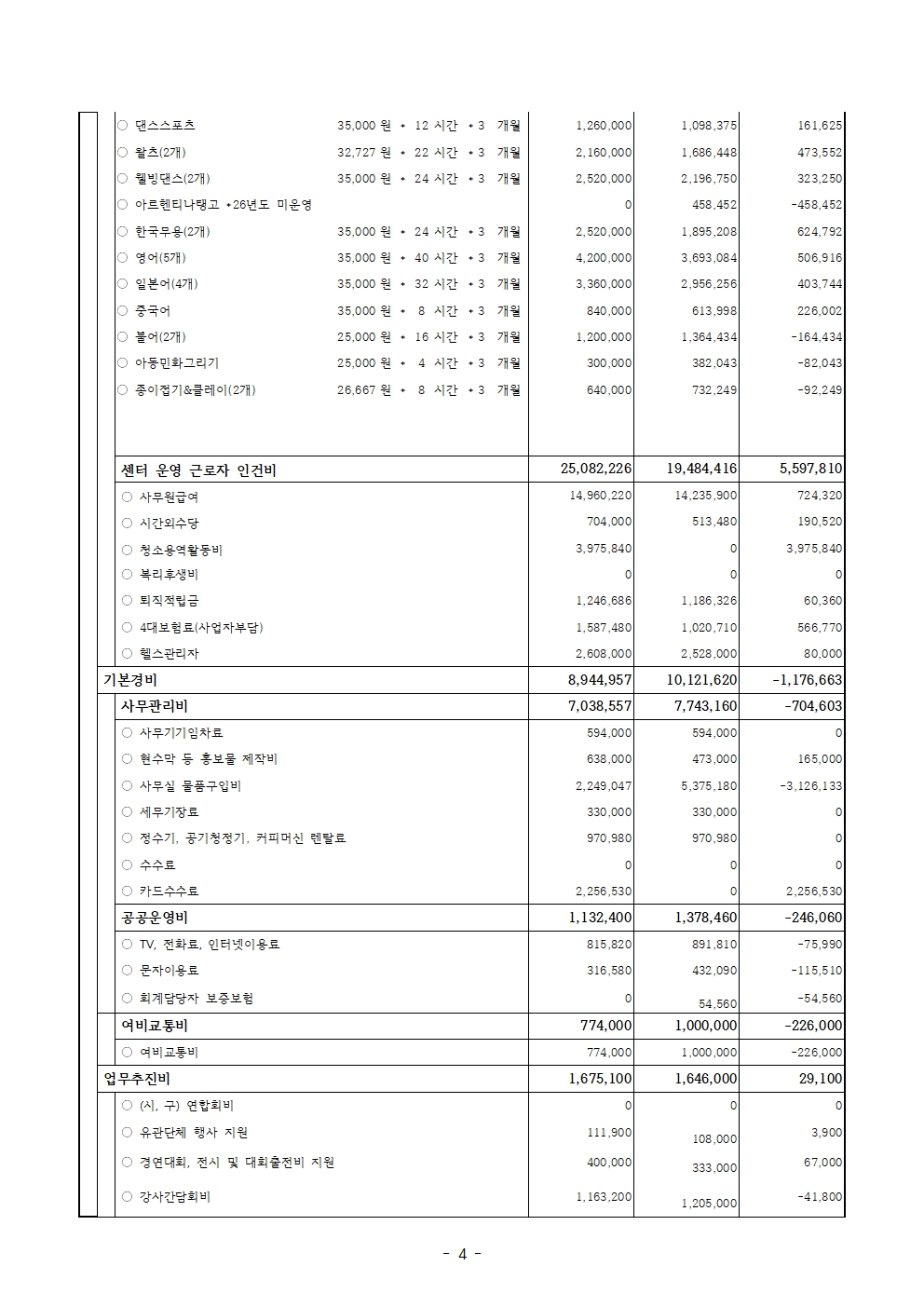 2026년2분기수입지출공고004.jpg