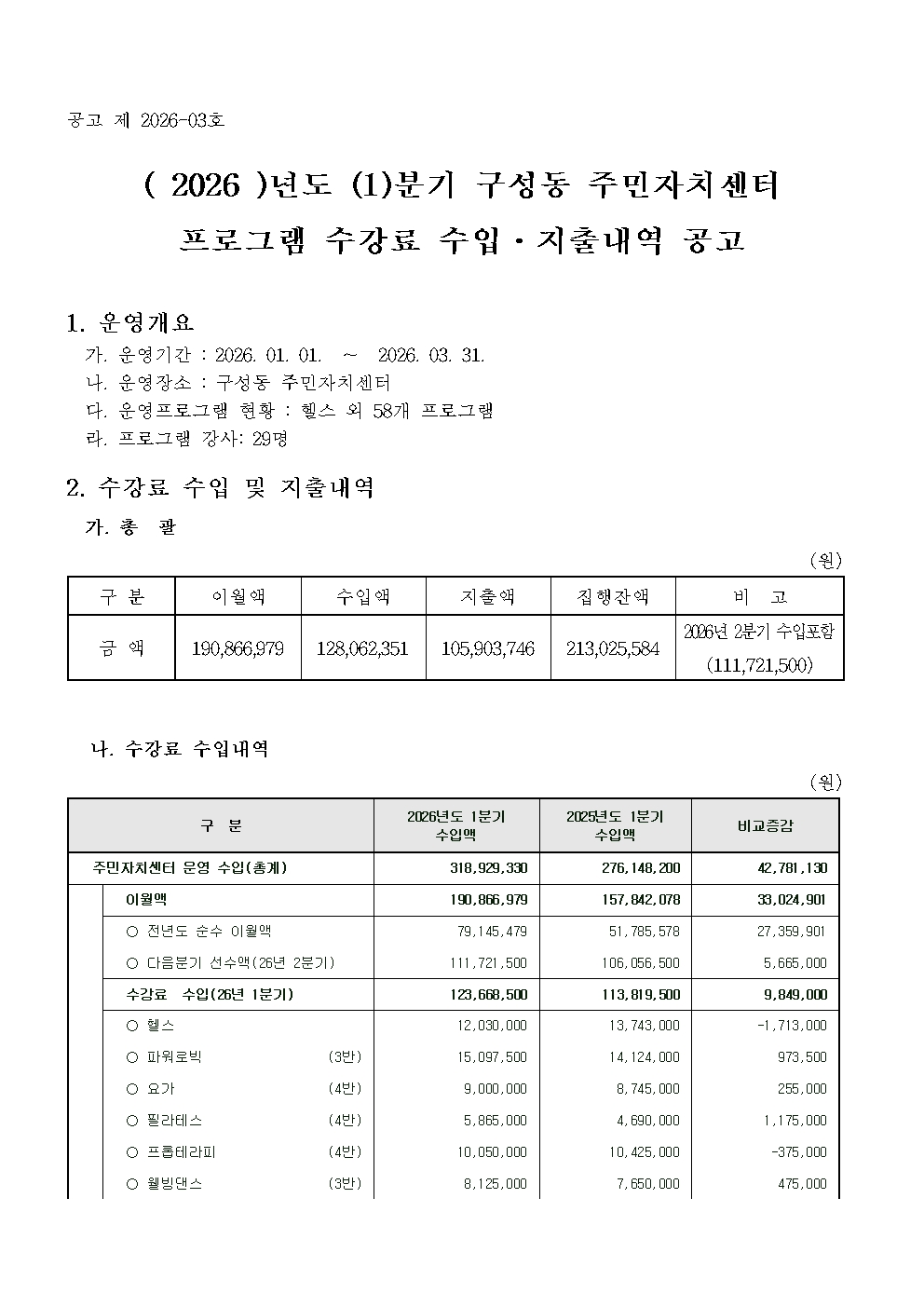 2026 1분기 수강료수입지출내역001.jpg
