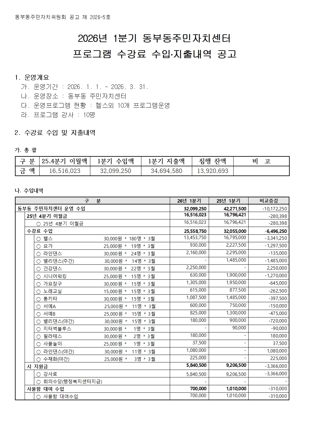 26년1분기수입지출공고001.jpg