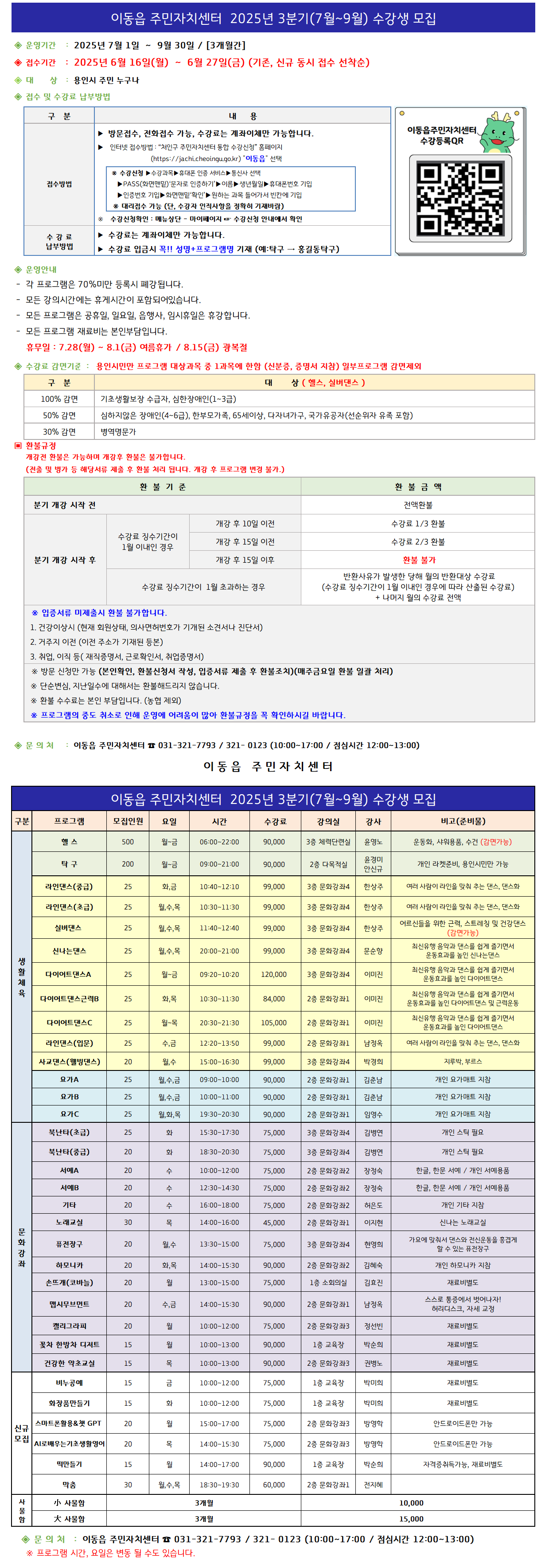 이동읍 주민자치센터 2025년 3분기(7월~9월) 수강생 모집
~
9월 30일 / [3개월간]
운영기간 : 2025년 7월 1일
◆접수기간
: 2025년 6월 16일(월)
~
6월 27일(금) (기존, 신규 동시 접수 선착순)
◆대 상: 용인시 주민 누구나
◆ 접수 및 수강료 납부방법
구분
접수방법
내 용
▶방문접수, 전화접수 가능, 수강료는 계좌이체만 가능합니다.
▶ 인터넷 접수방법: “처인구 주민자치센터 통합 수강신청