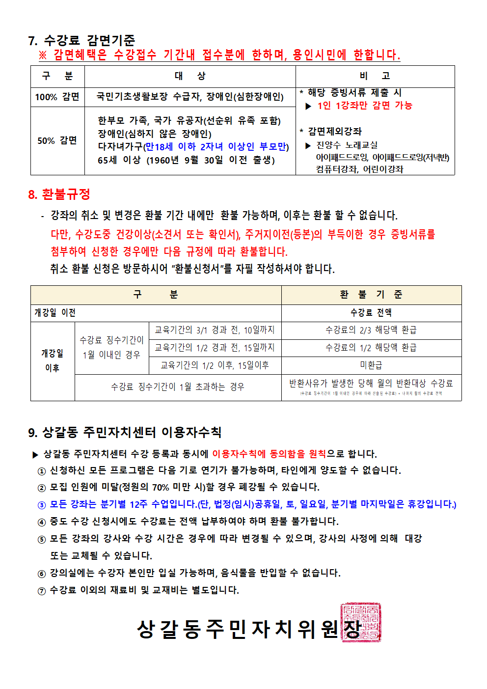 수강료 감면기준
※ 감면혜택은 수강접수 기간내 접수분에 한하며, 용인시민에 한합니다.
구분	대상	비고
100% 감면	국민기초생활보장 수급자, 장애인(심한장애인)	
해당 증빙서류 제출 시
▶ 1인 1강좌만 감면 가능
50% 감면	한부모 가족, 국가 유공자(선순위 유족 포함)
장애인(심하지 않은 장애인)
다자녀가구(만18세 이하 2자녀 이상인 부모만)
65세 이상 (1960년 9월 30일 이전 출생)	
감면제외강좌
▶ 진양수 노래교실
아이패드드로잉, 아이패드드로잉(저녁반)
컴퓨터강좌, 어린이강좌
환불규정
강좌의 취소 및 변경은 환불 기간 내에만 환불 가능하며, 이후는 환불 할 수 없습니다.
다만, 수강도중 건강이상(소견서 또는 확인서), 주거지이전(등본)의 부득이한 경우 증빙서류를
첨부하여 신청한 경우에만 다음 규정에 따라 환불합니다.
취소 환불 신청은 방문하시어 