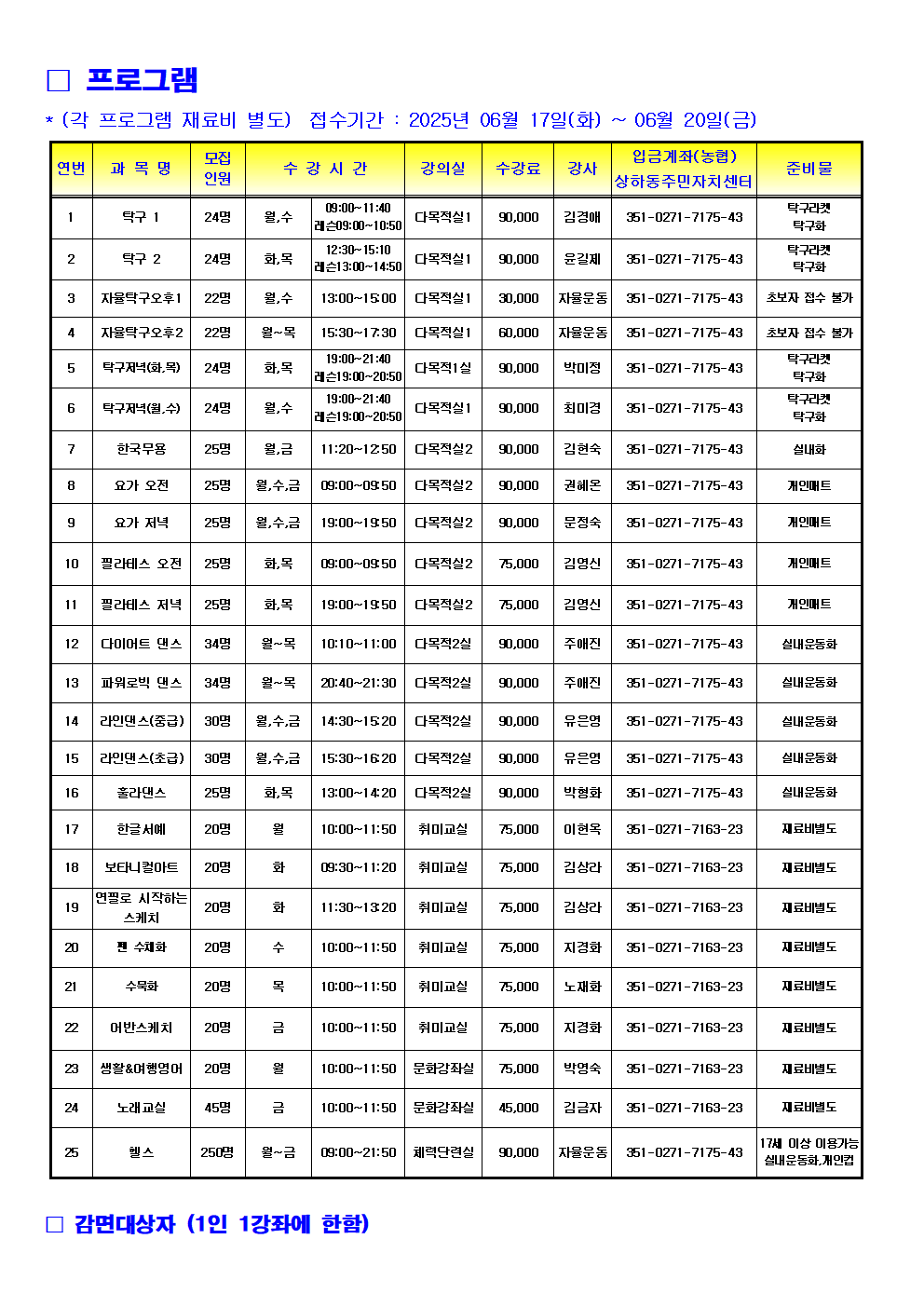 ? 프로그램

(각 프로그램 재료비 별도) 접수기간: 2025년 06월 17일(화) ~ 06월 20일(금)
연번	과목명	모집 인원	수강시간	강의실	수강료	강사	입금계좌(농협) 상하동주민자치센터	준비물
1	탁구 1	24명	월,수 09:00~11:40
레슨09:00~10:50	다목적실1	90,000	김경애	351-0271-7175-43	탁구라켓
탁구화
2	탁구 2	24명	화,목 12:30~15:10
레슨13:00~14:50	다목적실1	90,000	윤길제	351-0271-7175-43	탁구라켓
탁구화
3	자율탁구오후1	22명	월,수 13:00~15:00	다목적실1	30,000	자율운동	351-0271-7175-43	초보자 접수 불가
4	자율탁구오후2	22명	월~목 15:30~17:30	다목적실1	60,000	자율운동	351-0271-7175-43	초보자 접수 불가
5	탁구저녁(화,목)	24명	화,목 19:00~21:40
레슨19:00~20:50	다목적1실	90,000	박미정	351-0271-7175-43	탁구라켓
탁구화
6	탁구저녁(월,수)	24명	월,수 19:00~21:40
레슨19:00~20:50	다목적실1	90,000	최미경	351-0271-7175-43	탁구라켓
탁구화
7	한국무용	25명	월,금 11:20~12:50	다목적실2	90,000	김현숙	351-0271-7175-43	실내화
8	요가 오전	25명	월,수,금 09:00~09:50	다목적실2	90,000	권혜온	351-0271-7175-43	개인매트
9	요가 저녁	25명	월,수,금 19:00~19:50	다목적실2	90,000	문정숙	351-0271-7175-43	개인매트
10	필라테스 오전	25명	화,목 09:00~09:50	다목적실2	75,000	김영신	351-0271-7175-43	개인매트
11	필라테스 저녁	25명	화,목 19:00~19:50	다목적실2	75,000	김영신	351-0271-7175-43	개인매트
12	다이어트 댄스	34명	월~목 10:10~11:00	다목적2실	90,000	주애진	351-0271-7175-43	실내운동화
13	파워로빅 댄스	34명	월~목 20:40~21:30	다목적2실	90,000	주애진	351-0271-7175-43	실내운동화
14	라인댄스(중급)	30명	월,수,금 14:30~15:20	다목적2실	90,000	유은영	351-0271-7175-43	실내운동화
15	라인댄스(초급)	30명	월,수,금 15:30~16:20	다목적2실	90,000	유은영	351-0271-7175-43	실내운동화
16	훌라댄스	25명	화,목 13:00~14:20	다목적2실	90,000	박형화	351-0271-7175-43	실내운동화
17	한글서예	20명	월 10:00~11:50	취미교실	75,000	이현옥	351-0271-7163-23	재료비별도
18	보타니컬아트	20명	화 09:30~11:20	취미교실	75,000	김상라	351-0271-7163-23	재료비별도
19	연필로 시작하는 스케치	20명	화 11:30~13:20	취미교실	75,000	김상라	351-0271-7163-23	재료비별도
20	펜 수채화	20명	수 10:00~11:50	취미교실	75,000	지경화	351-0271-7163-23	재료비별도
21	수묵화	20명	목 10:00~11:50	취미교실	75,000	노재화	351-0271-7163-23	재료비별도
22	어반스케치	20명	금 10:00~11:50	취미교실	75,000	지경화	351-0271-7163-23	재료비별도
23	생활&여행영어	20명	월 10:00~11:50	문화강좌실	75,000	박영숙	351-0271-7163-23	재료비별도
24	노래교실	45명	금 10:00~11:50	문화강좌실	45,000	김금자	351-0271-7163-23	재료비별도
25	헬스	250명	월~금 09:00~21:50	체력단련실	90,000	자율운동	351-0271-7175-43	17세 이상 이용가능
실내운동화, 개인컵
? 감면대상자 (1인 1강좌에 한함)