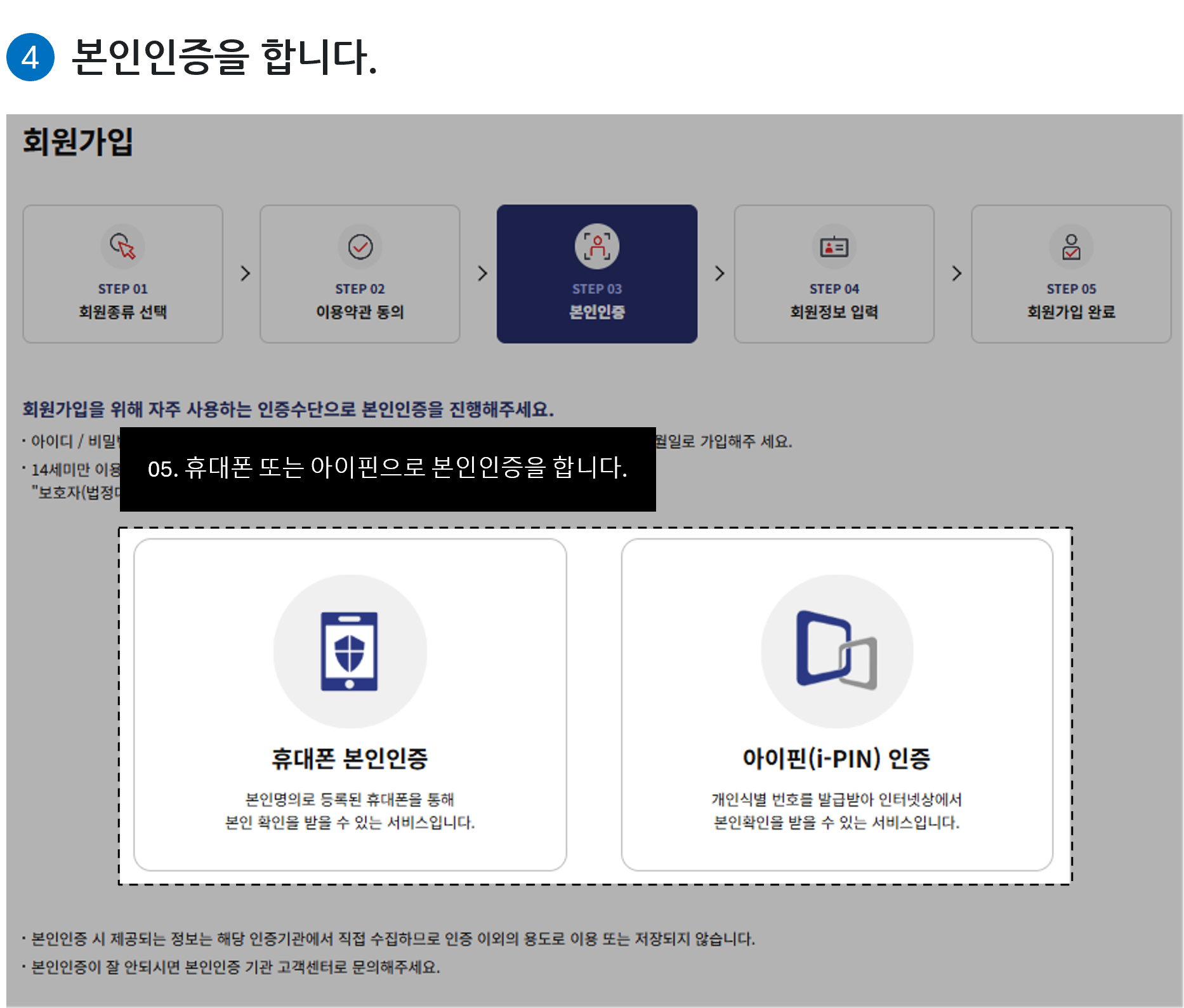 
05. 휴대폰 또는 아이핀으로 본인인증을 합니다.
